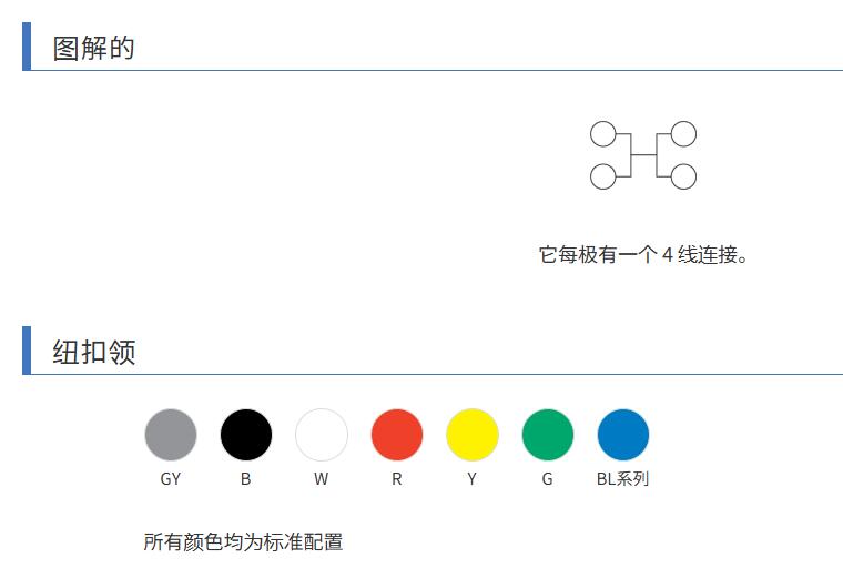 訂購型號.jpg