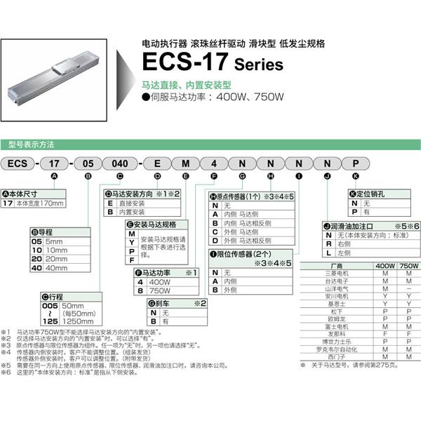 CKD喜開理電動執(zhí)行器（無馬達(dá)型）滑塊型ECS-17-40010-EM4NNNNN