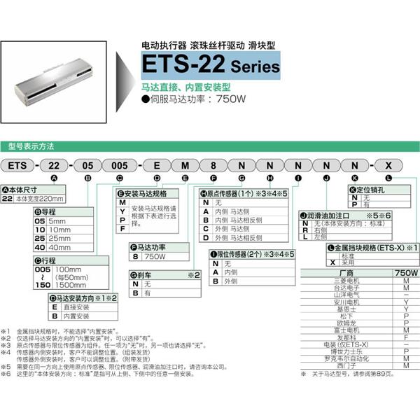 CKD喜開理電動執(zhí)行器（無馬達(dá)型）滑塊型ETS-22-05005-EM8NNNNN-X