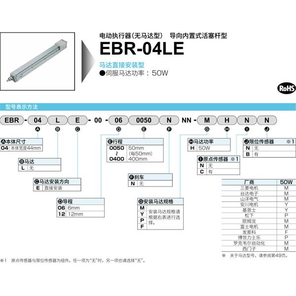 CKD喜開理電動執(zhí)行器（無馬達(dá)型）滑塊型EBR-04LE-00-120300NNN-MHNN