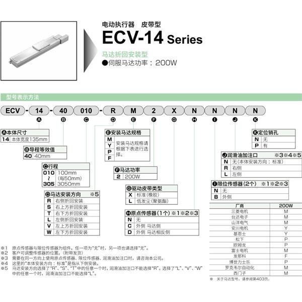 CKD喜開理電動執行器（無馬達型）滑塊型ETV-14-400305-WF2LDBNN