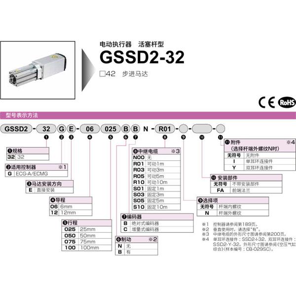 CKD喜開理電動執行器（無馬達型）活塞桿型GSSD2-50GE-06100NC-S10