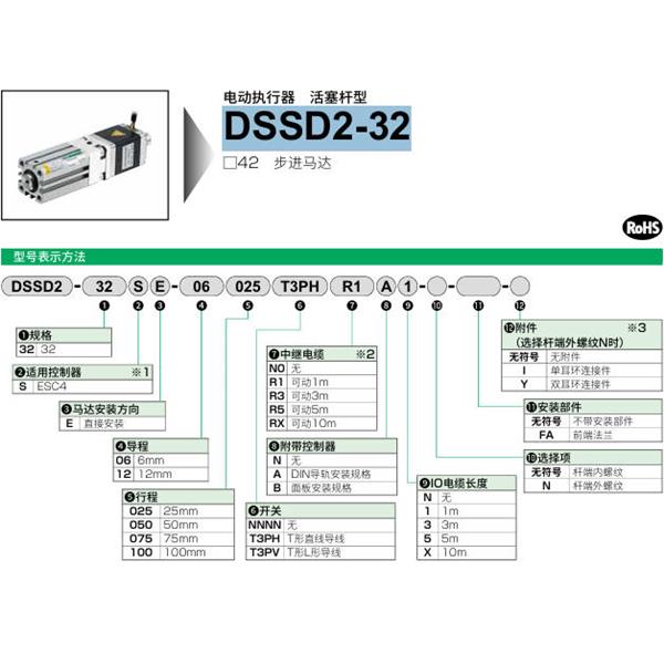 CKD喜開(kāi)理電動(dòng)執(zhí)行器（無(wú)馬達(dá)型）活塞桿型DSSD2-32SE-12100T3PHRXBX