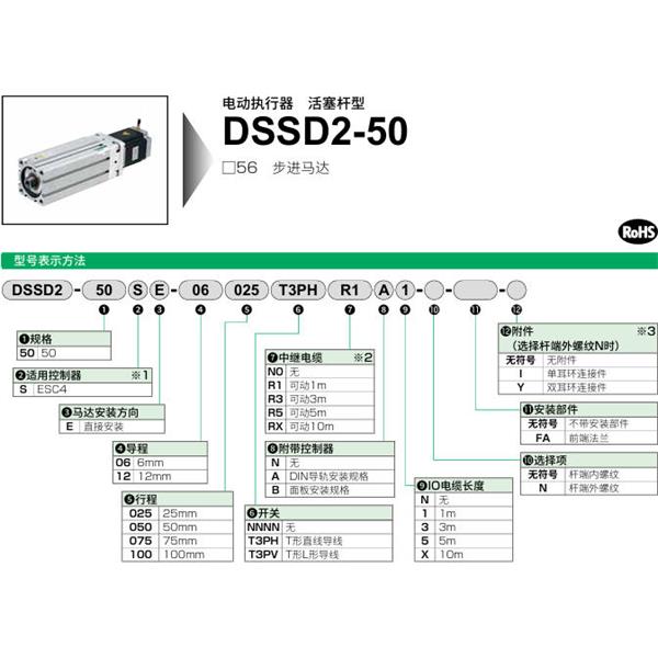 CKD喜開理電動執行器（無馬達型）活塞桿型DSSD2-50SE-06100T3PHRXBX