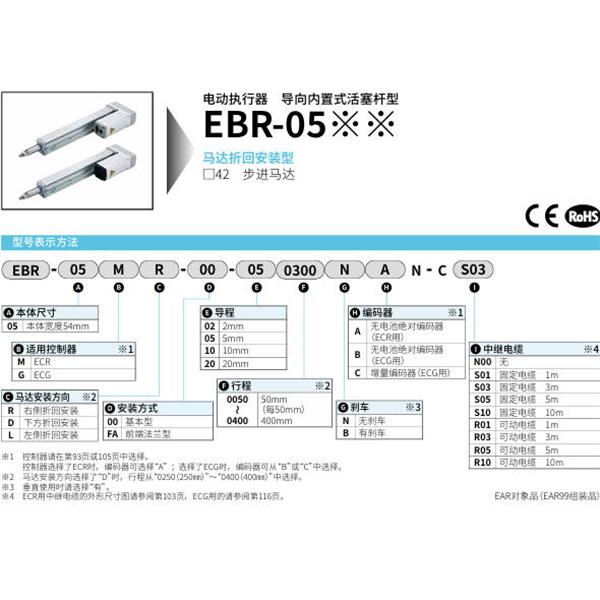 CKD喜開理電動(dòng)執(zhí)行器導(dǎo)向內(nèi)置式活塞桿型EBR-05GD-00-200400BCB