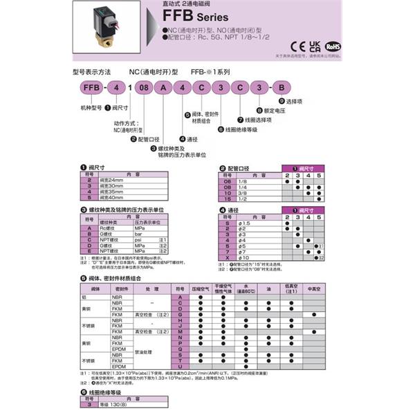 CKD喜開理多種流體直動式2?3通電磁閥FFB-3106E5D3C2-B
