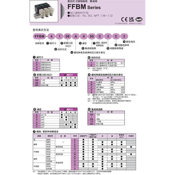 CKD喜開理多種流體直動(dòng)式2通電磁集成閥FFBM-3500B207AG5