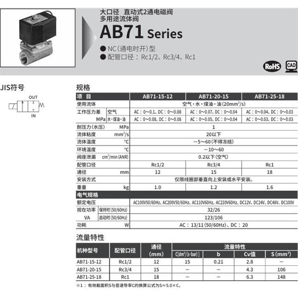 CKD喜開理多種流體直動式2通電磁閥AB71-15-15-B3MB-DC 48V