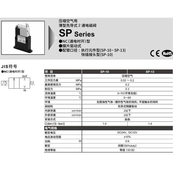 CKD喜開理壓縮空氣薄型先導(dǎo)式 2通電磁閥SP-10ACT4-E2C