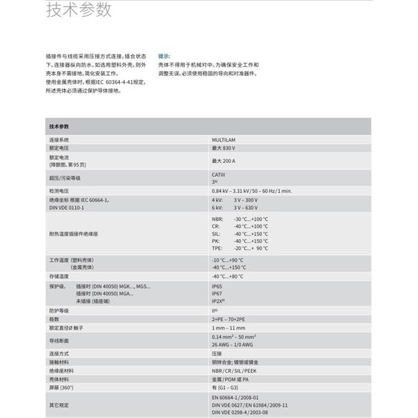 瑞士STAUBLI史陶比爾多極連接器SP11/25