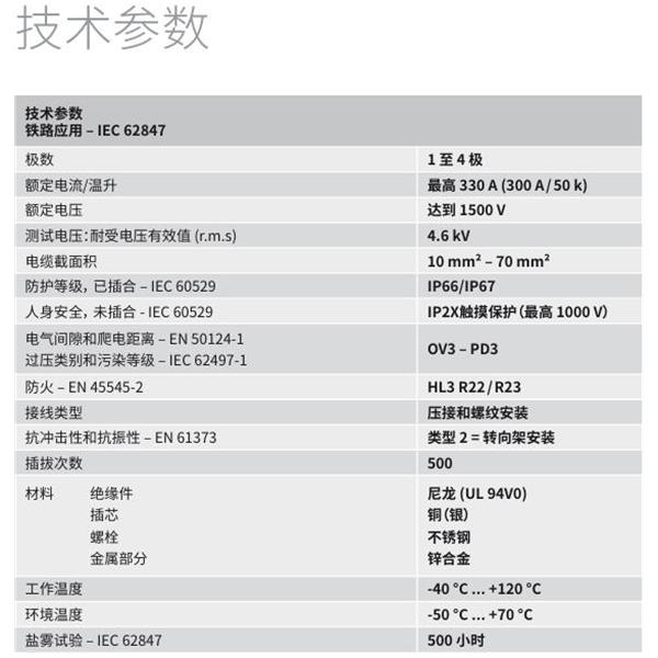 瑞士STAUBLI史陶比爾EvoTrak lite4級外殼連接器LITE-S-M-4P