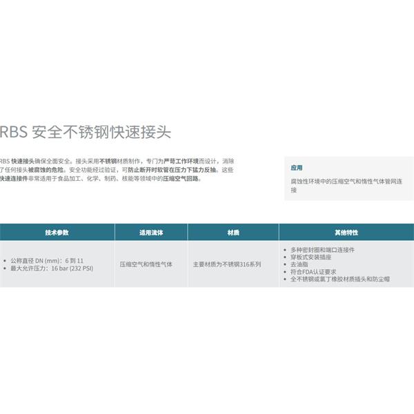 瑞士STAUBLI史陶比爾安全不銹鋼快速接頭RBS 06.6101/IC