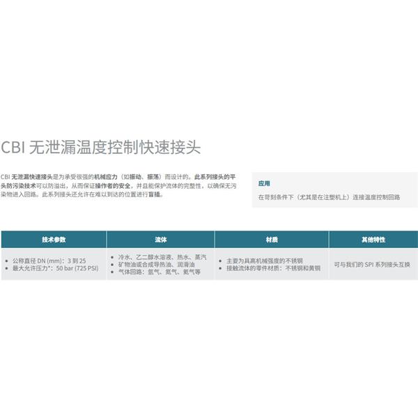 瑞士STAUBLI史陶比爾無泄漏溫度控制快速接頭CBI 12.7163/IA