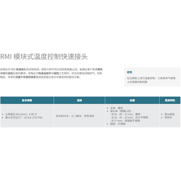 瑞士STAUBLI史陶比爾模塊式溫度控制快速接頭RMI09.7102/JV