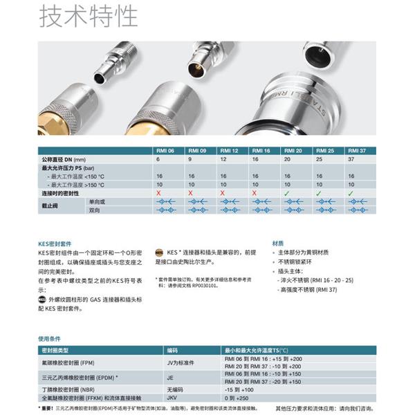 瑞士STAUBLI史陶比爾模塊式溫度控制快速接頭RMI09.7102/JV