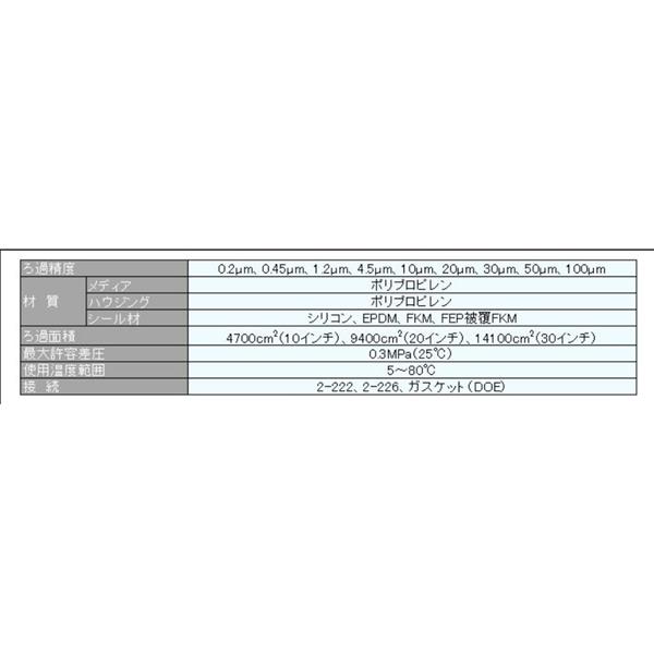 日本開滋KITZ PP 平膜褶式濾芯P70TP33J-8