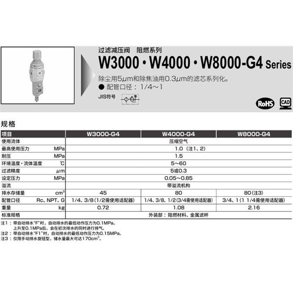 CKD喜開理過濾減壓閥阻燃型W3000-10-G4-T8-A8WG49P