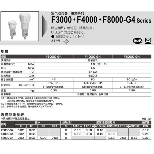 CKD喜開理空氣過濾器F3000-10-G4-A8W