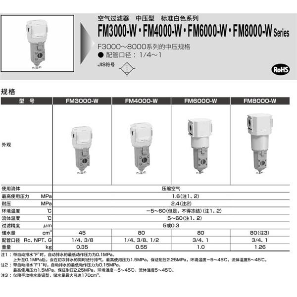 CKD喜開理空氣過濾器FM6000-25-W-F-A8W