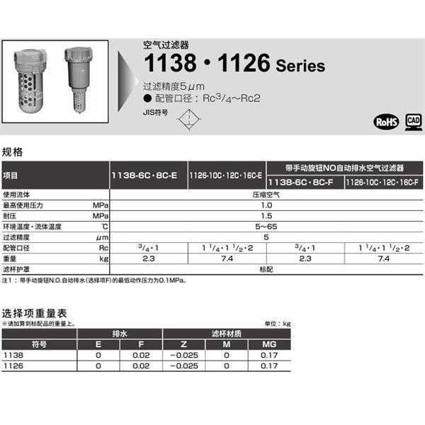 CKD喜開理大口徑過濾器1238-6C-EM