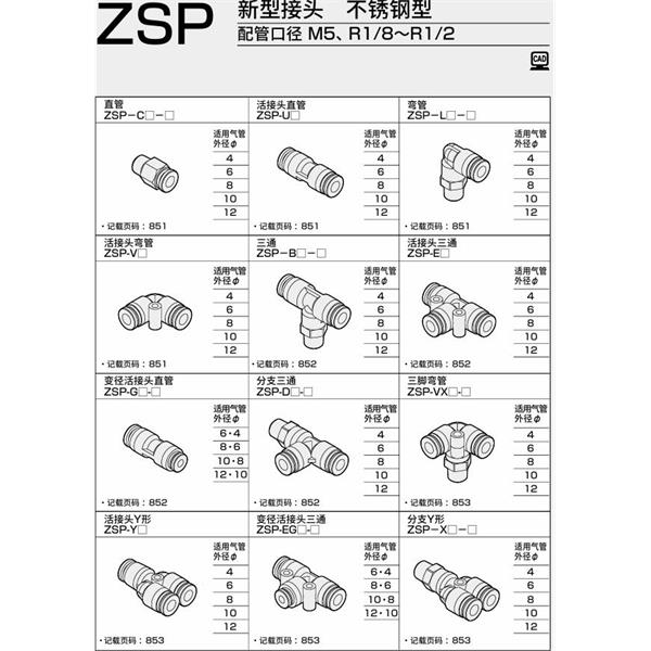 CKD喜開理新型接頭 不銹鋼型ZSP-D6-6