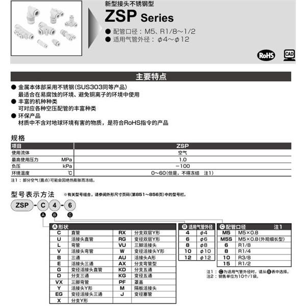 CKD喜開理新型接頭 不銹鋼型ZSP-D6-6