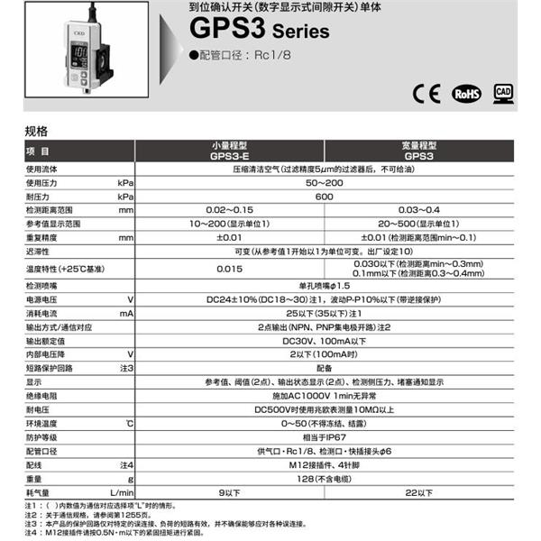 CKD喜開理數字壓力傳感器PPX-R10N-6N-KA