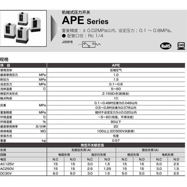 CKD喜開理刀具折斷檢測開關UTLPS-03-4PYTL-B-GW2-3H-1