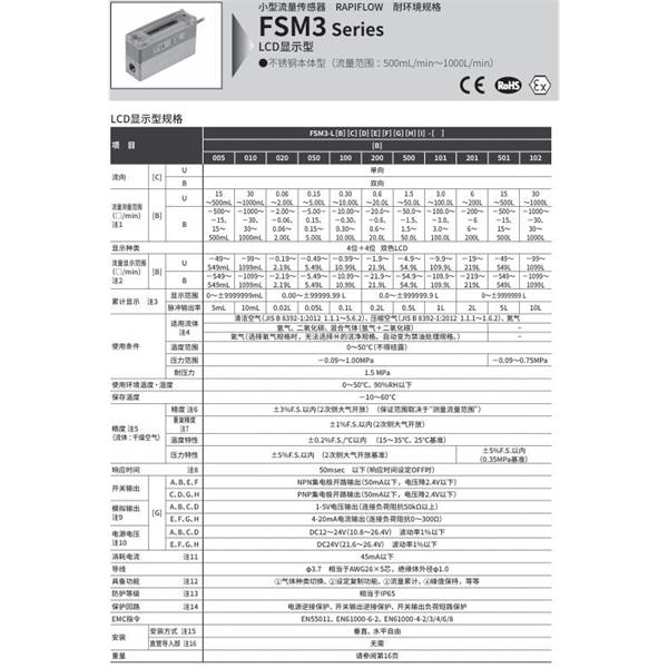 CKD喜開理小型流量傳感FSM3-B101U4CF1J1N-DJS-P70-EX