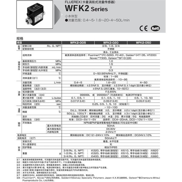 CKD喜開理卡曼渦街式流量傳感器WFK2-250FCAAN-AC