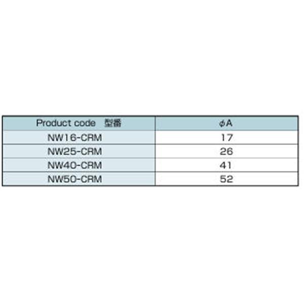 日本ADVANTEC愛德萬泰克真空RING密封環帶過濾網NW40-CRM