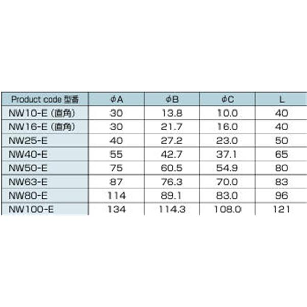 日本ADVANTEC愛德萬泰克NWELBOW真空彎頭NW16-E