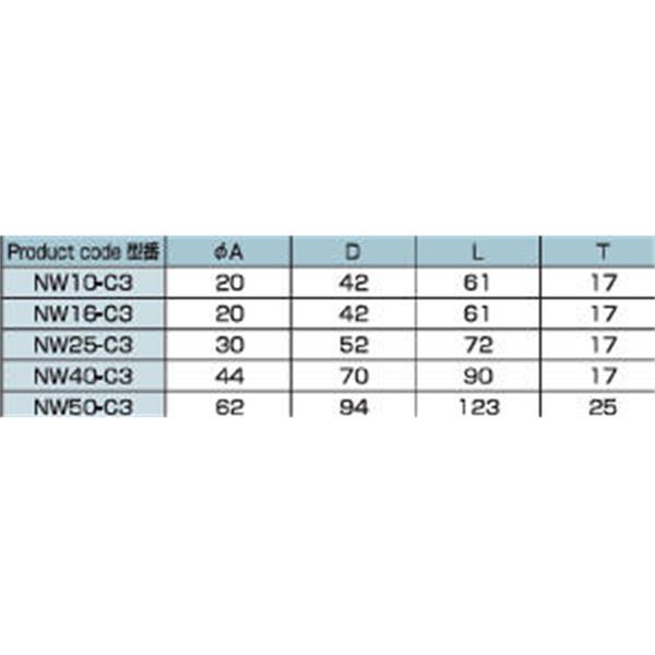 日本ADVANTEC愛德萬泰克 NW-C3 真空卡箍NW50-C3