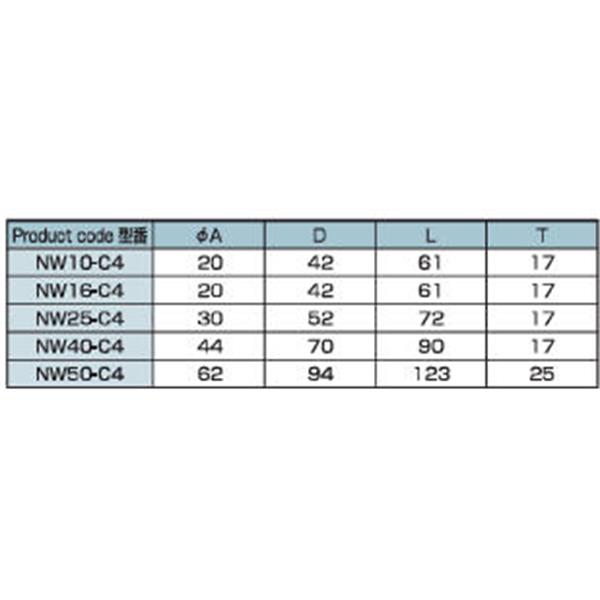日本ADVANTEC愛德萬泰克NW?C4鋁制真空法蘭卡箍NW50-C4