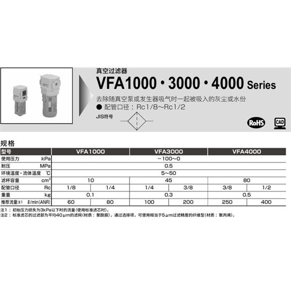 CKD喜開理真空過濾器VFA4000-15-Y5-B