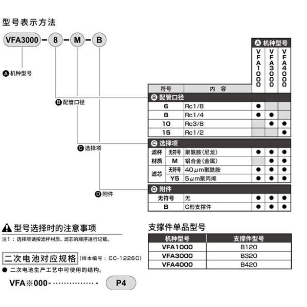 CKD喜開理真空過濾器VFA4000-15-Y5-B