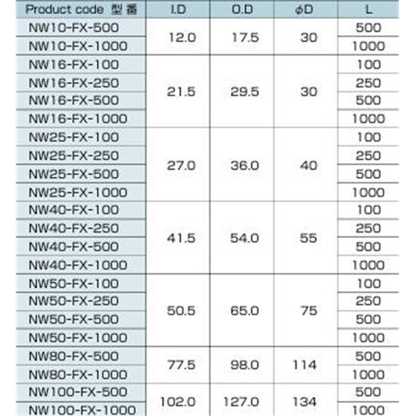 日本ADVANTEC愛德萬泰克NW法蘭型柔性波紋NW16-FX-100