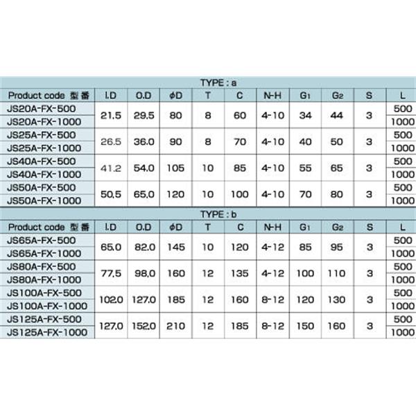 日本ADVANTEC愛德萬泰克JIS法蘭型柔性波紋管JS25A-FX-500