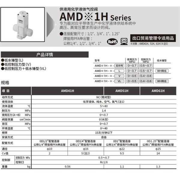 CKD喜開理高壓用化學(xué)液體用氣控閥AMD41H-6BJ-VLM