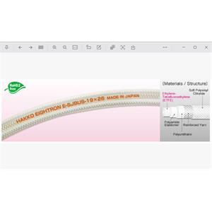 日本HAKKO八光柔性氟素 ETFE 樹脂軟管E-SJBUS-32