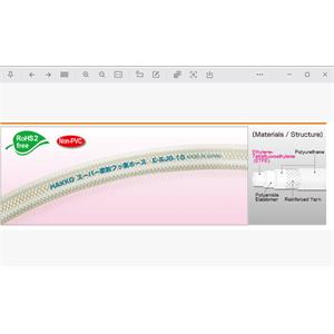 日本HAKKO八光柔性氟素 ETFE 樹脂軟管E-SJB-25