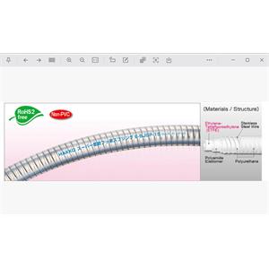 日本HAKKO八光柔性氟素 ETFE 樹脂軟管E-SJSP-12